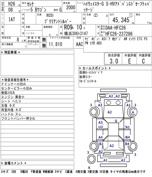 NISSAN SERENA