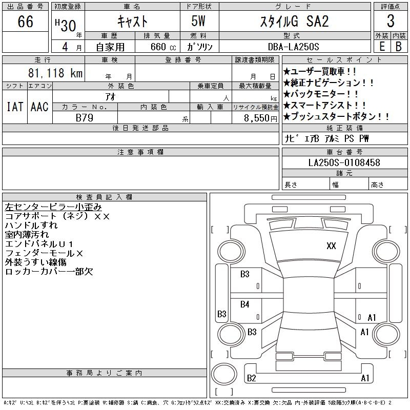 DAIHATSU CAST