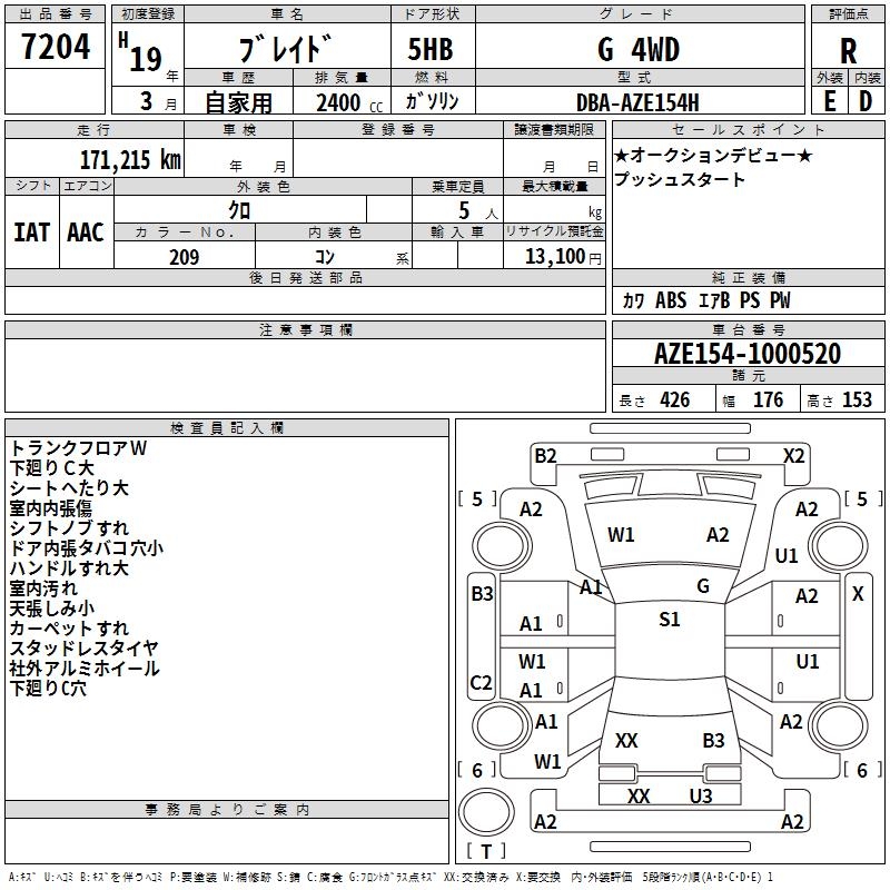TOYOTA BLADE