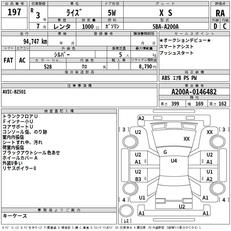 TOYOTA RAIZE