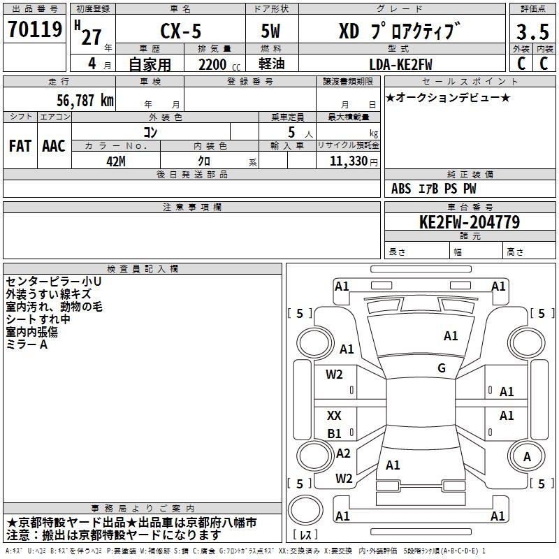 MAZDA CX-5