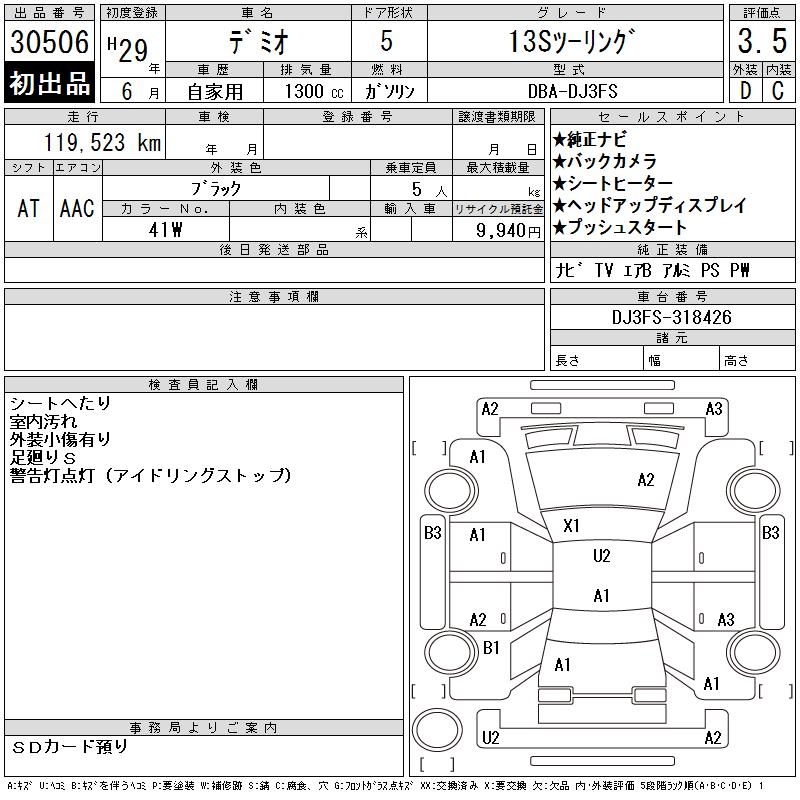 MAZDA DEMIO