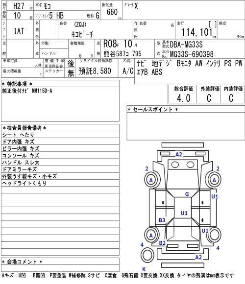 NISSAN MOCO