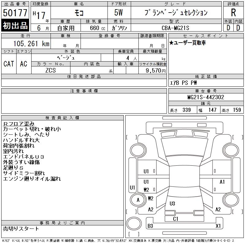 NISSAN MOCO