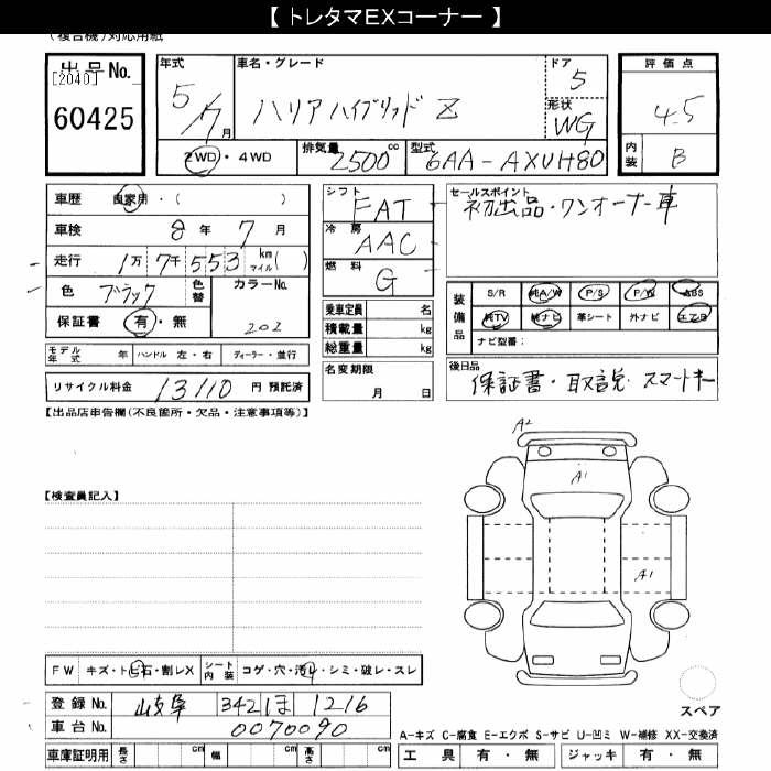 TOYOTA HARRIER