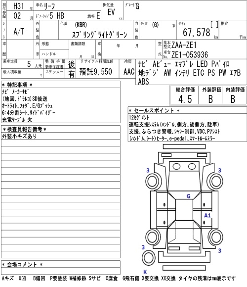 NISSAN LEAF