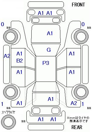 HONDA N-WGN