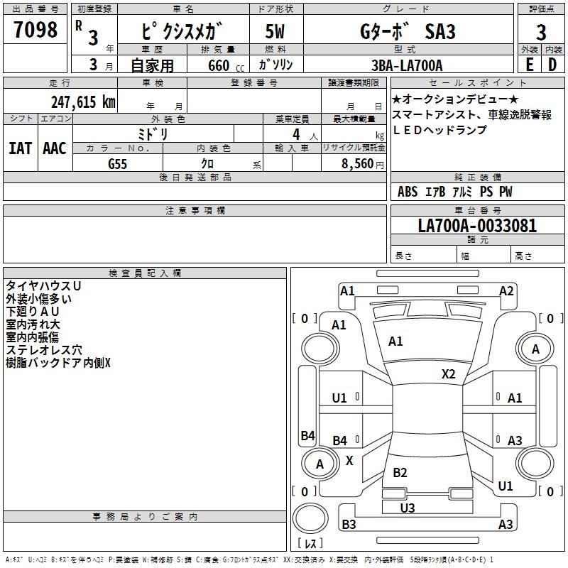 TOYOTA PIXIS MEGA