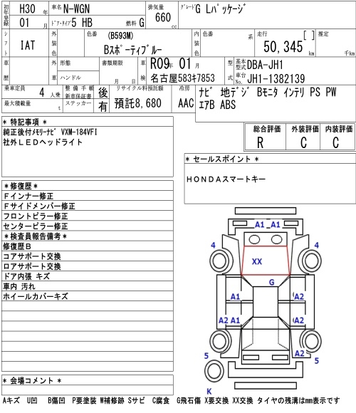 HONDA N-WGN