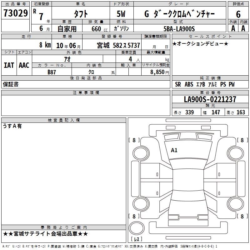 DAIHATSU TAFT
