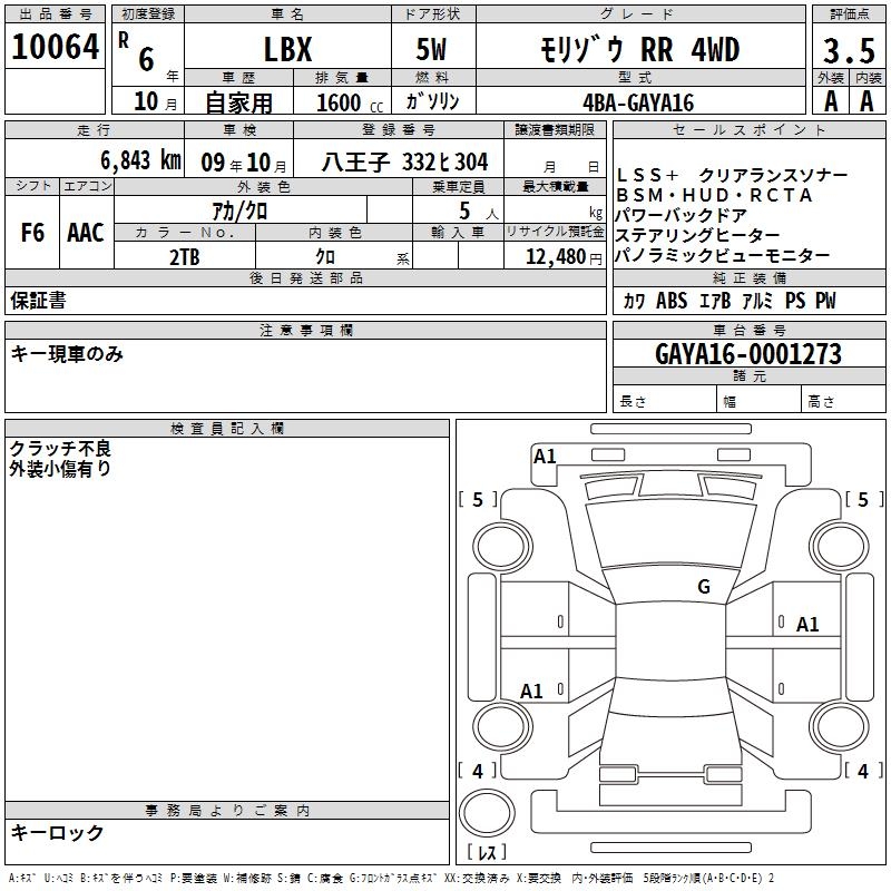 LEXUS LBX