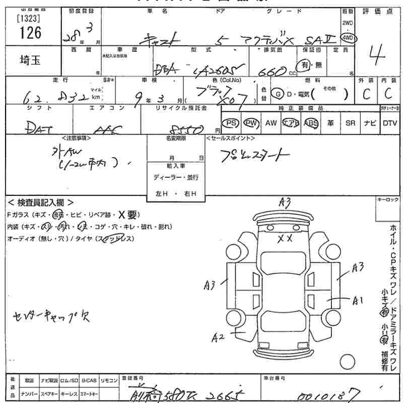 DAIHATSU CAST