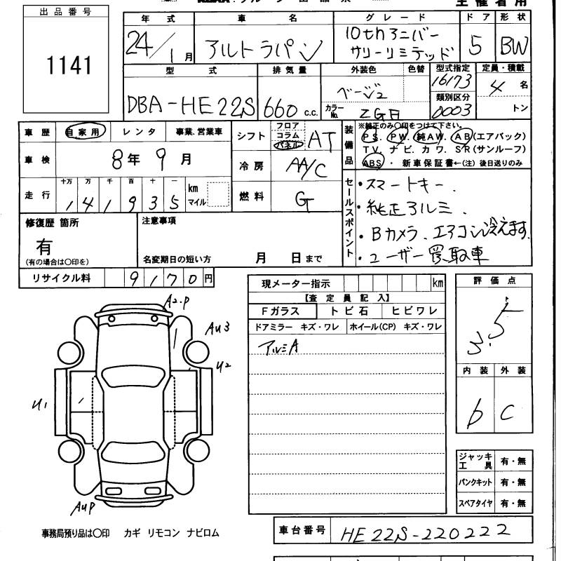 SUZUKI ALTO LAPIN