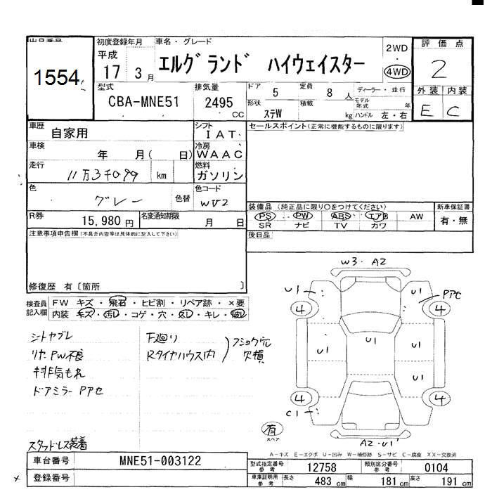 NISSAN ELGRAND