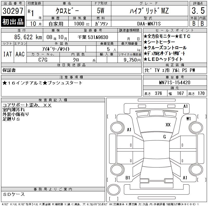 SUZUKI XBEE