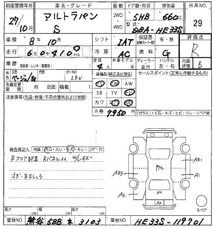 SUZUKI ALTO LAPIN