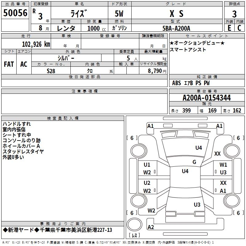 TOYOTA RAIZE