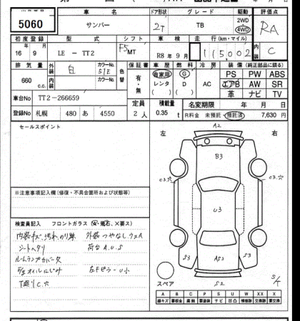 SUBARU SAMBAR