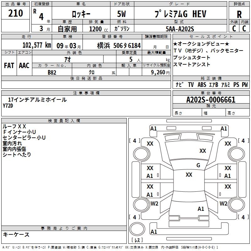 DAIHATSU ROCKY