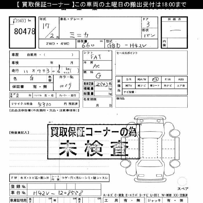 MITSUBISHI MINICA