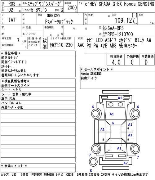HONDA STEPWGN