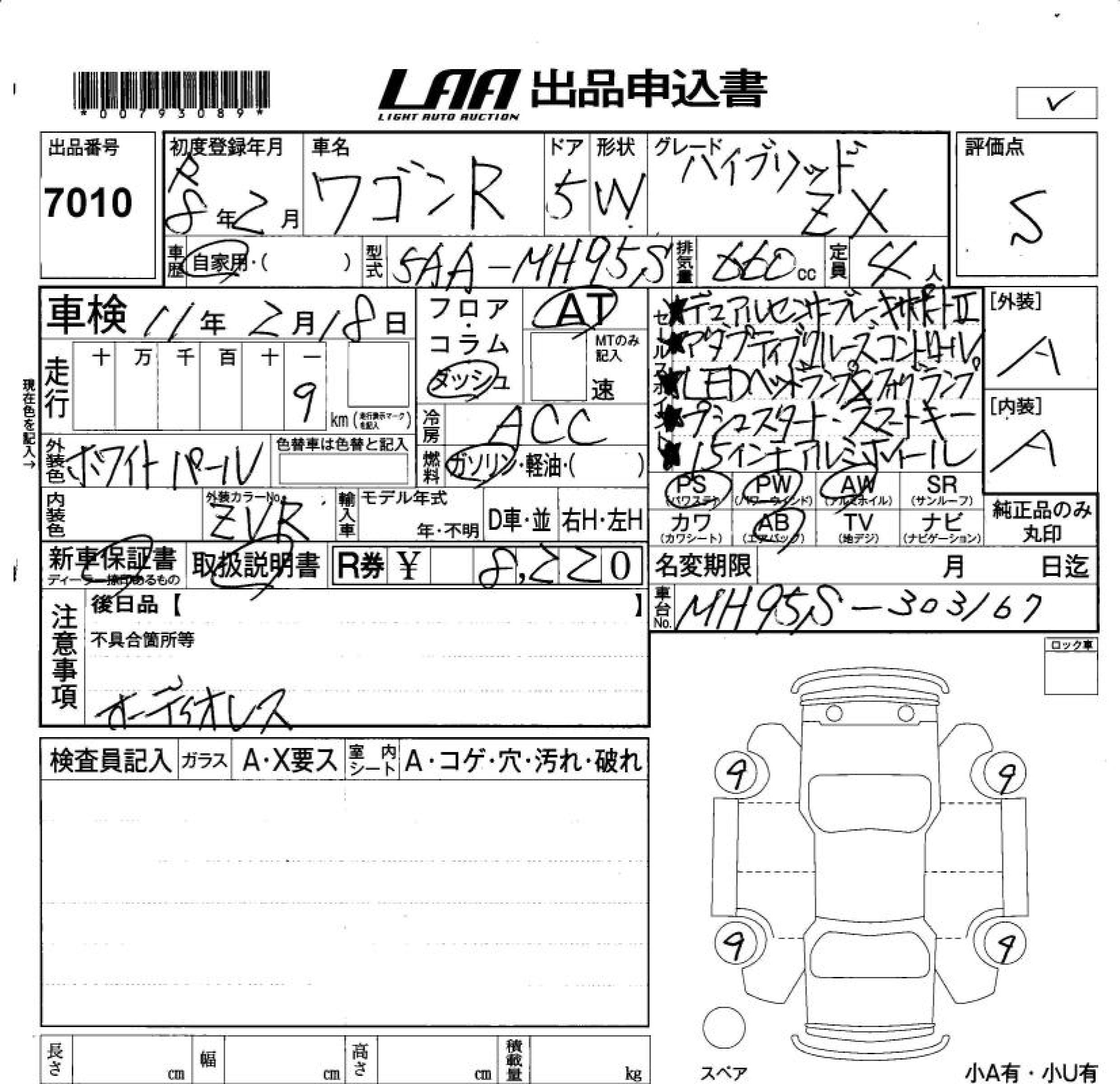 SUZUKI WAGON R
