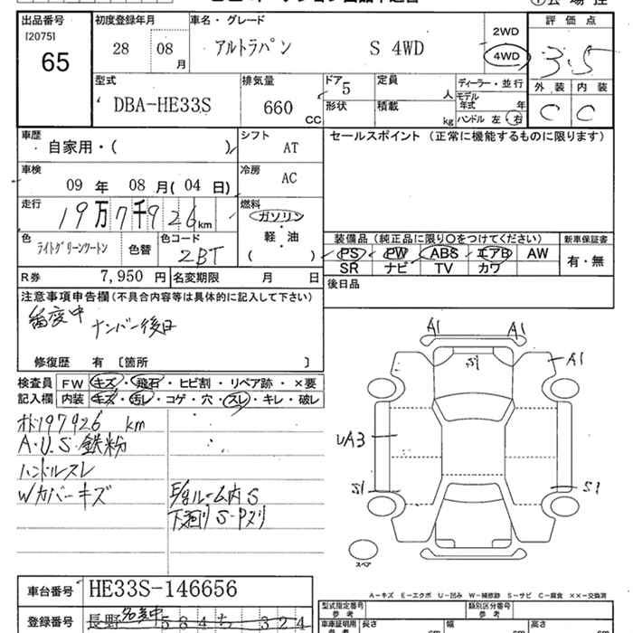SUZUKI ALTO LAPIN