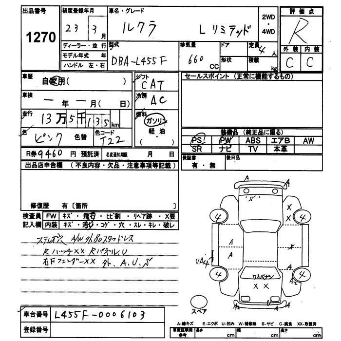 SUBARU LUCRA