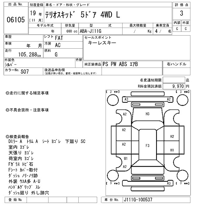 DAIHATSU TERIOS KID