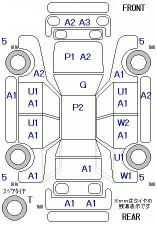 MAZDA PREMACY