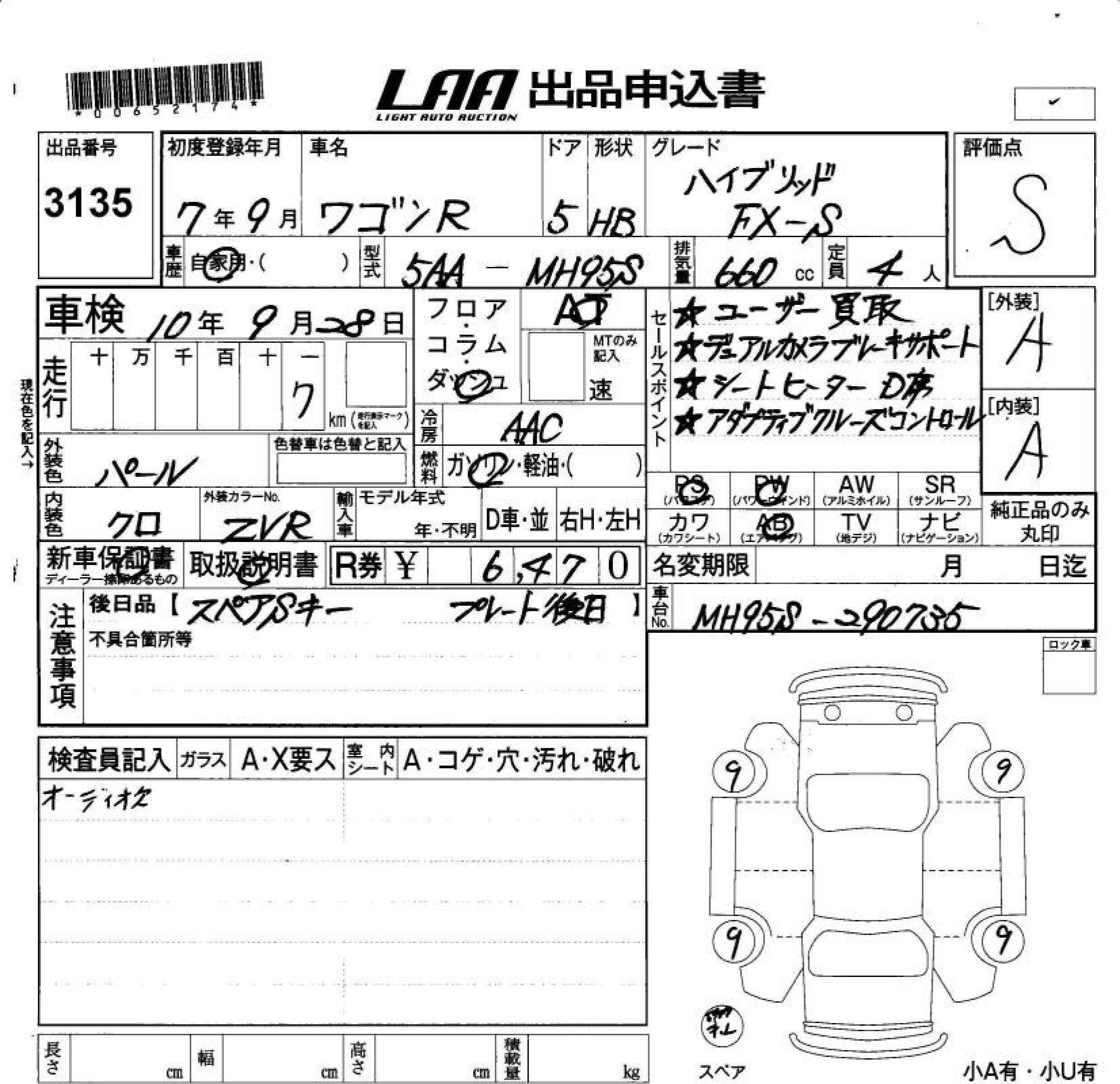 SUZUKI WAGON R