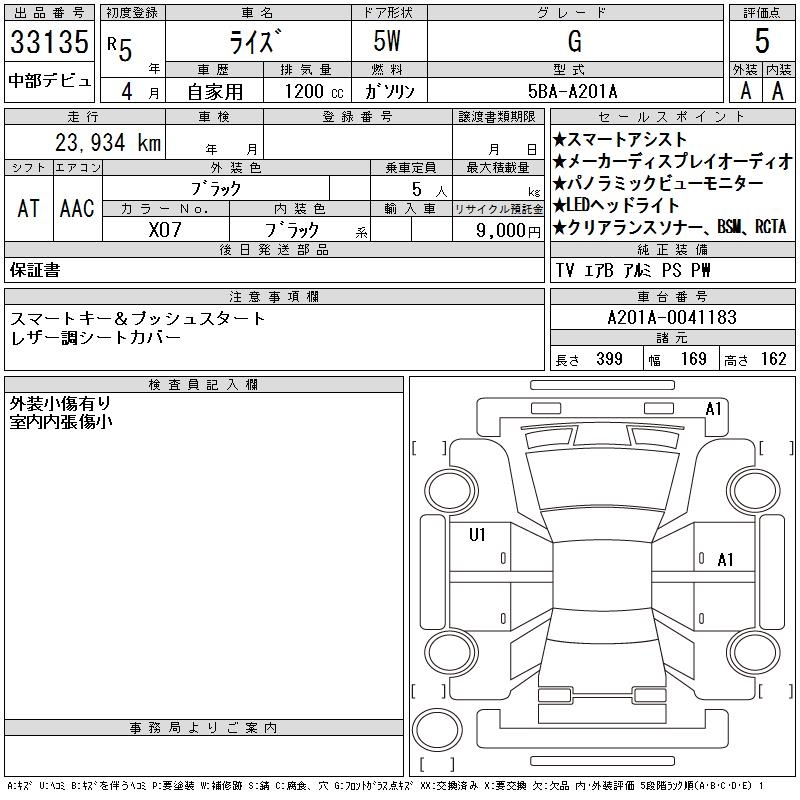 TOYOTA RAIZE