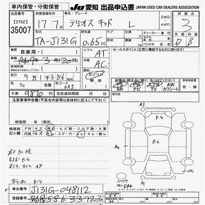 DAIHATSU TERIOS KID