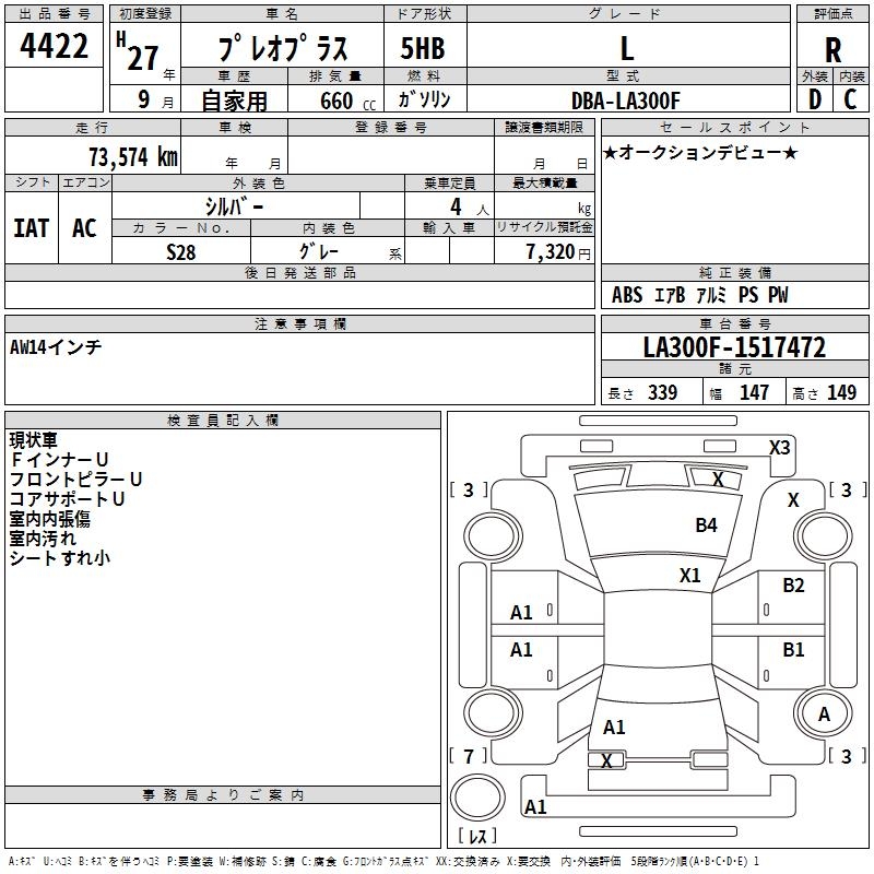 SUBARU PLEO PLUS