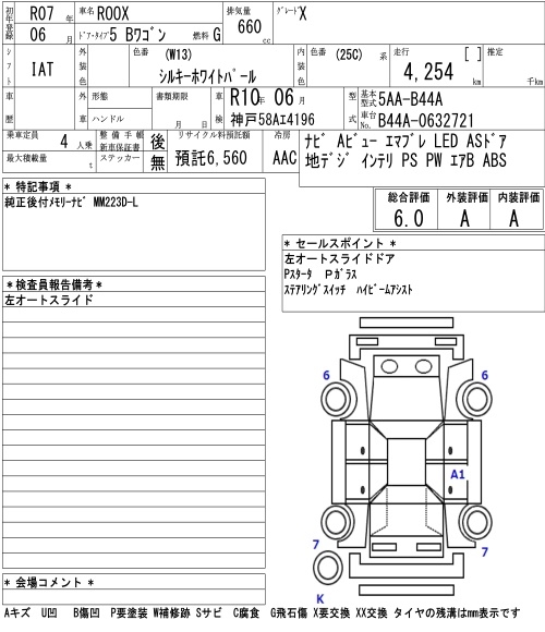 NISSAN ROOX