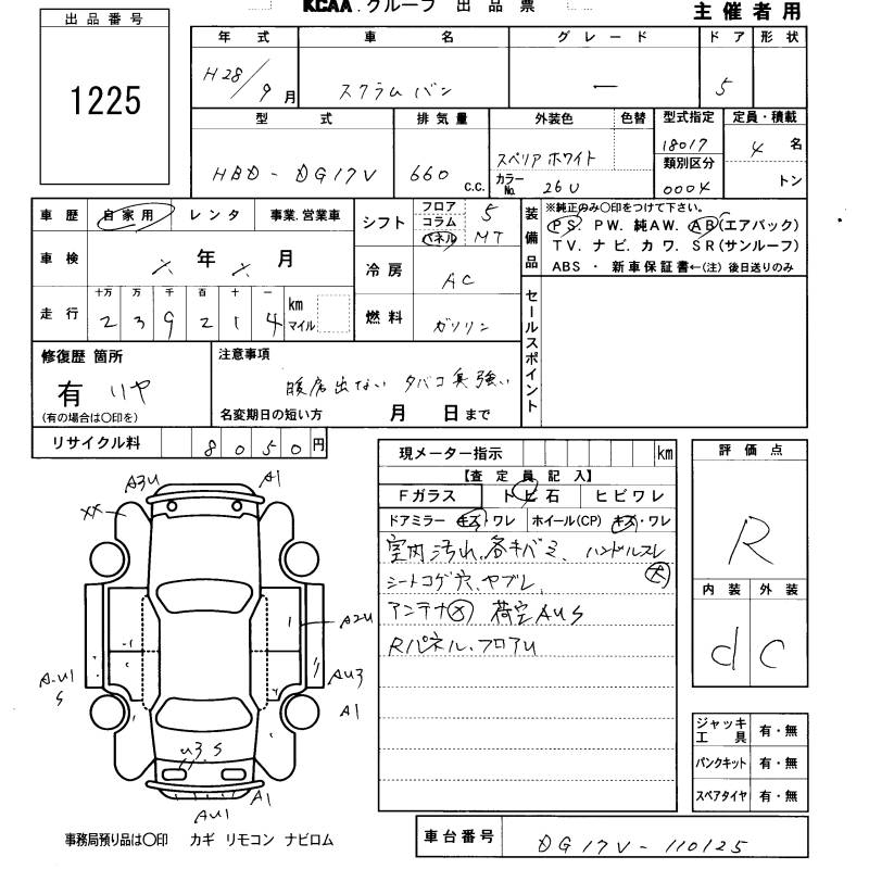MAZDA SCRUM