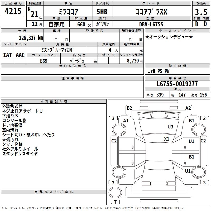 DAIHATSU MIRA COCOA