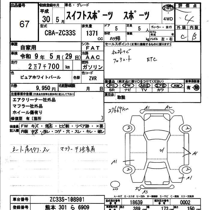 SUZUKI SWIFT