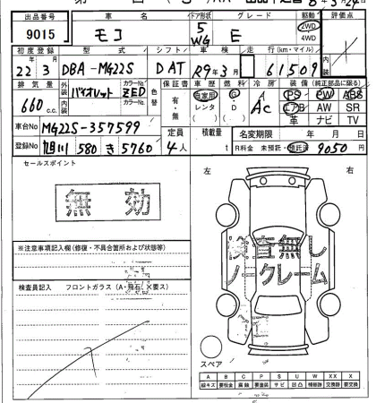NISSAN MOCO