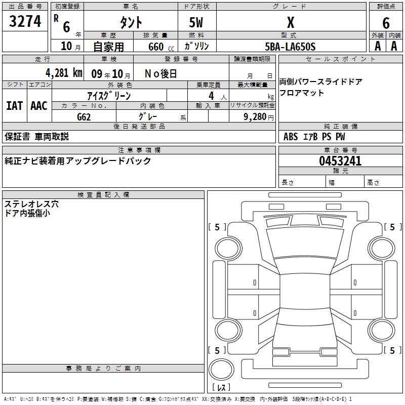 DAIHATSU TANTO