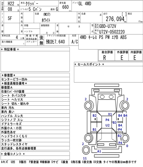 NISSAN CLIPPER