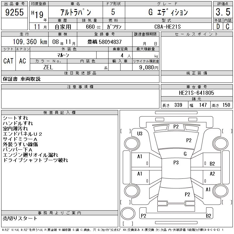 SUZUKI ALTO LAPIN