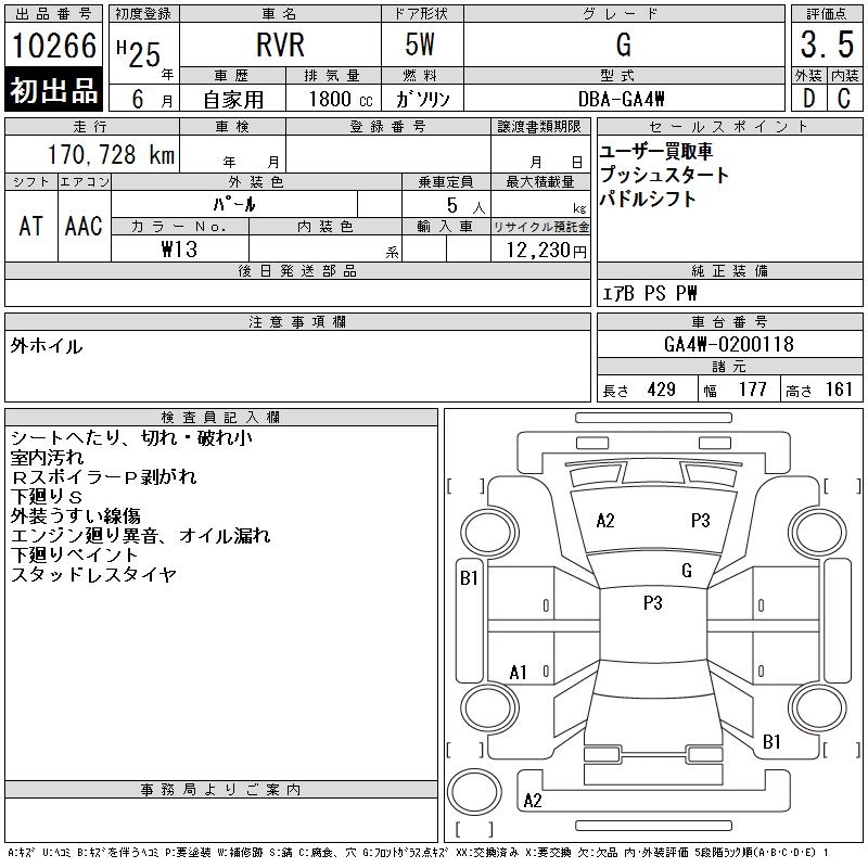 MITSUBISHI RVR