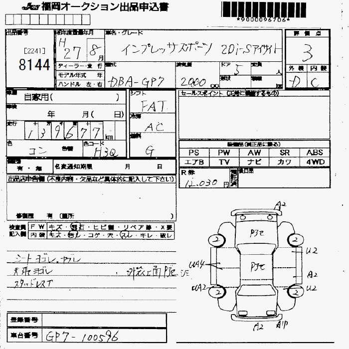 SUBARU XV