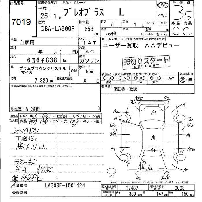 SUBARU PLEO PLUS
