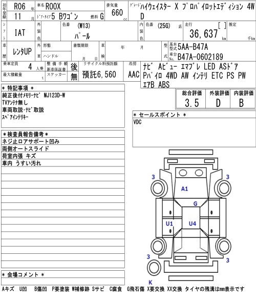 NISSAN ROOX