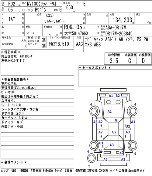 NISSAN NV100 CLIPPER