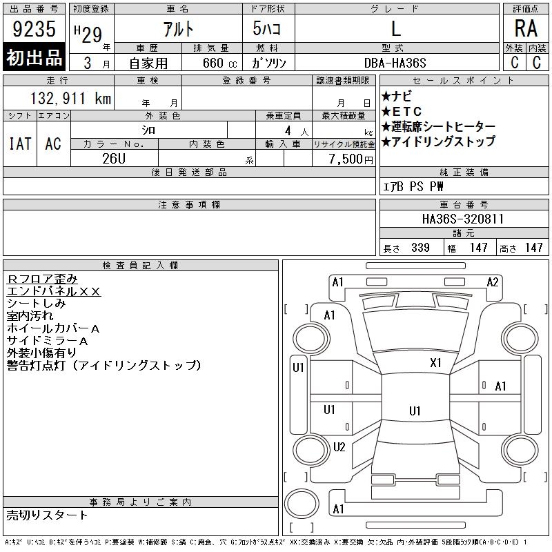 SUZUKI ALTO