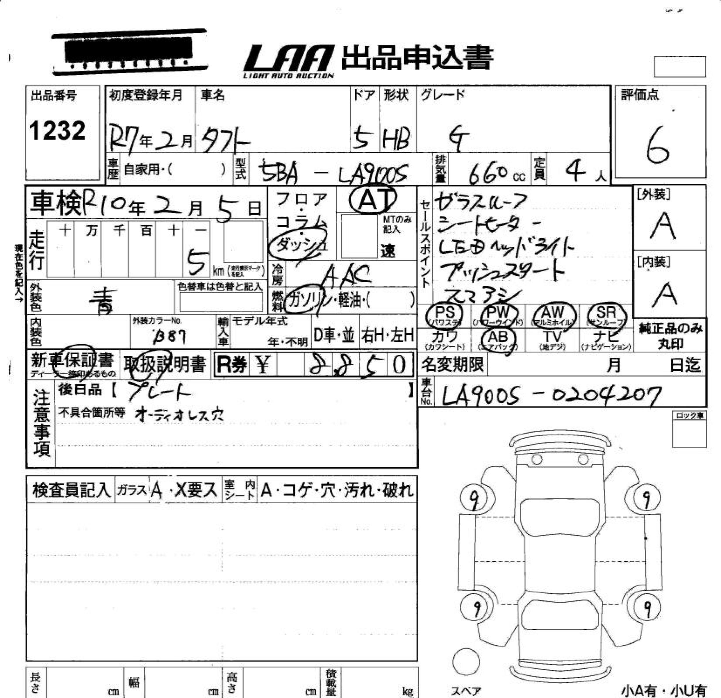 DAIHATSU TAFT