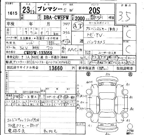 MAZDA PREMACY